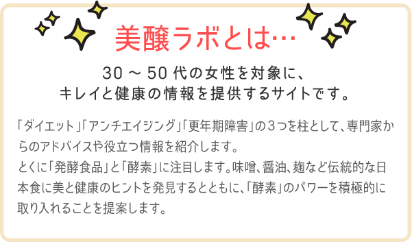 美醸ラボとは…30～50代の女性を対象に、キレイと健康の情報を提供するサイトです。「ダイエット」「アンチエイジング」「更年期障害」の３つを柱として、専門家からのアドバイスや役立つ情報を紹介します。とくに「発酵食品」と「酵素」に注目します。味噌、醤油、麹など伝統的な日本食に美と健康のヒントを発見するとともに、「酵素」のパワーを積極的に取り入れることを提案します。