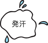 発汗