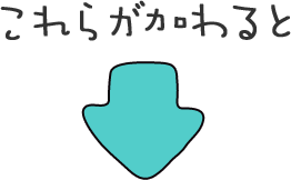 これらが加わると