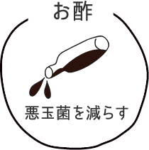 お酢　悪玉菌を減らす