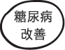糖尿病改善